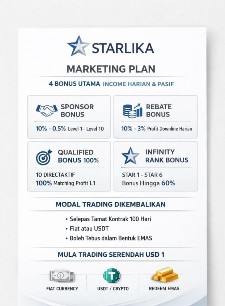 STARLIKA