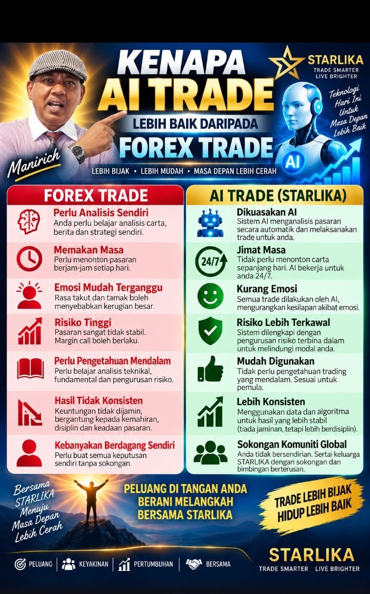 Jom buat duit dengan starlika