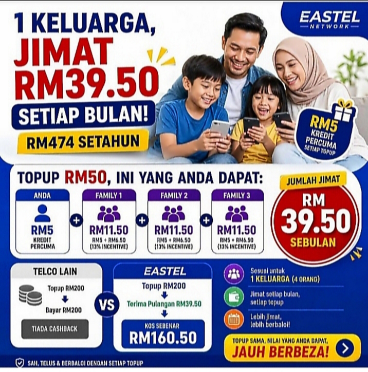 SIMKAD PREPAID EASTEL