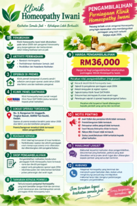 Tawaran Pengambilalihan Perniagaan Klinik Homeopathy Iwani