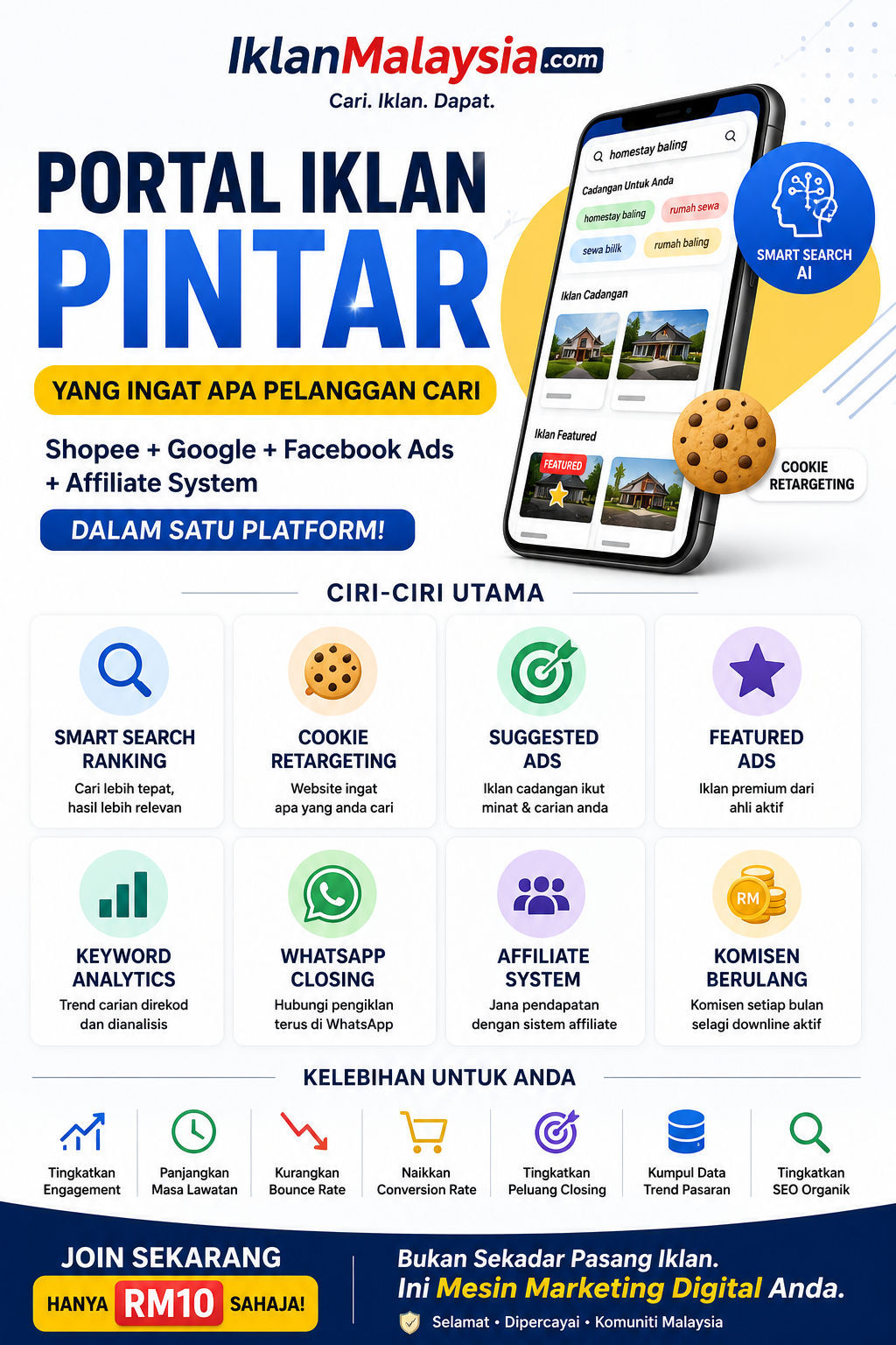 DAFTAR AFFILIATE WEB IKLAN MALAYSIA UNTUK IKLAN PRODUK, SERVIS, BUSINES ANDA