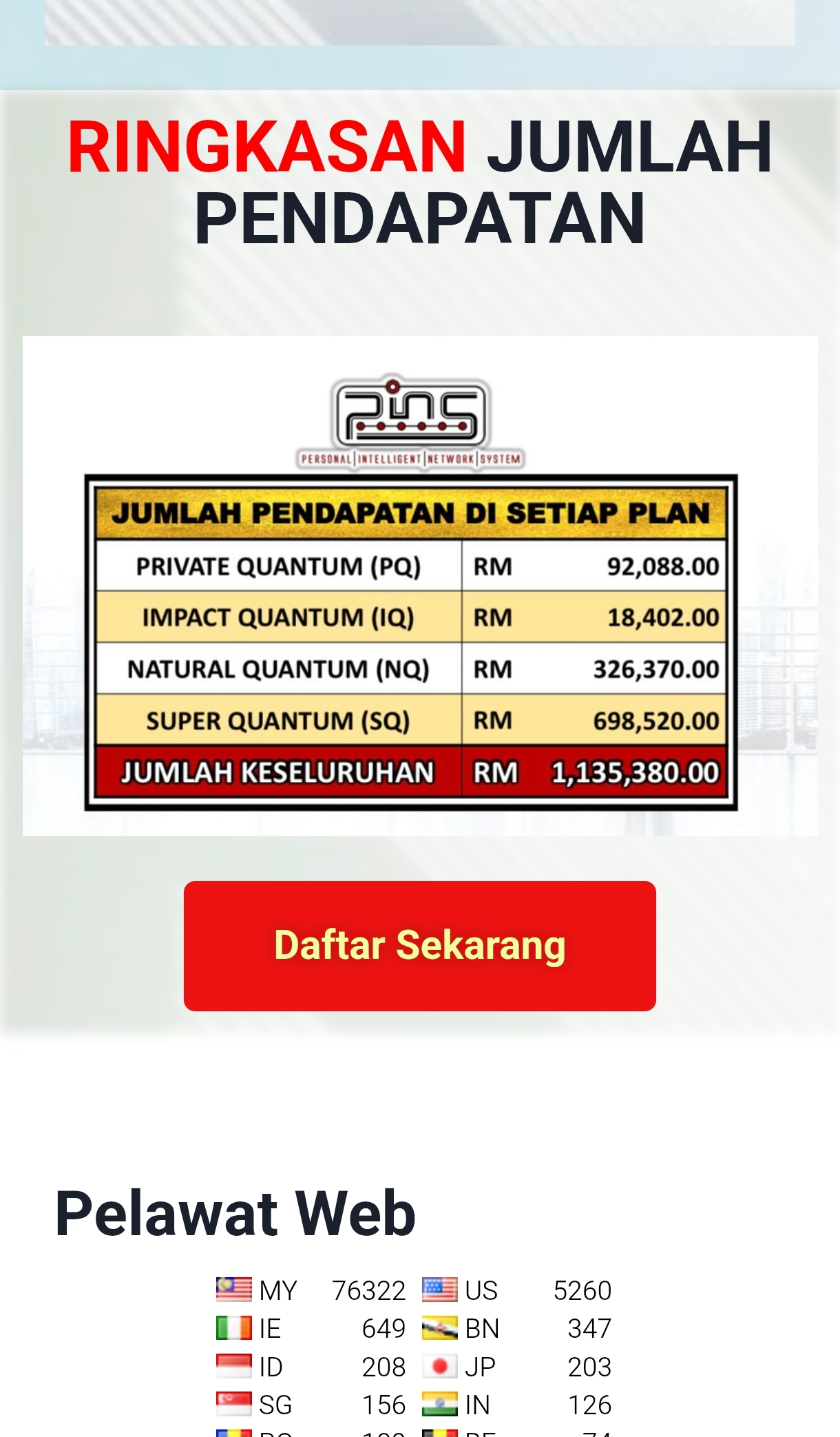 Peluang rezeki