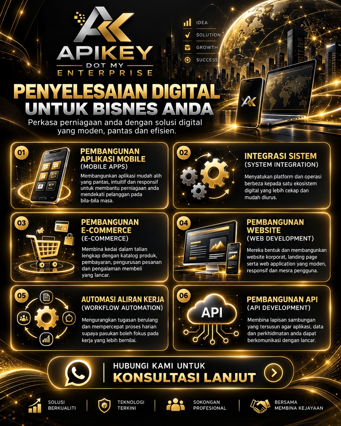 Perkhidmatan buat website, mobile apps, sistem perniagaan sendiri dan lain-lain