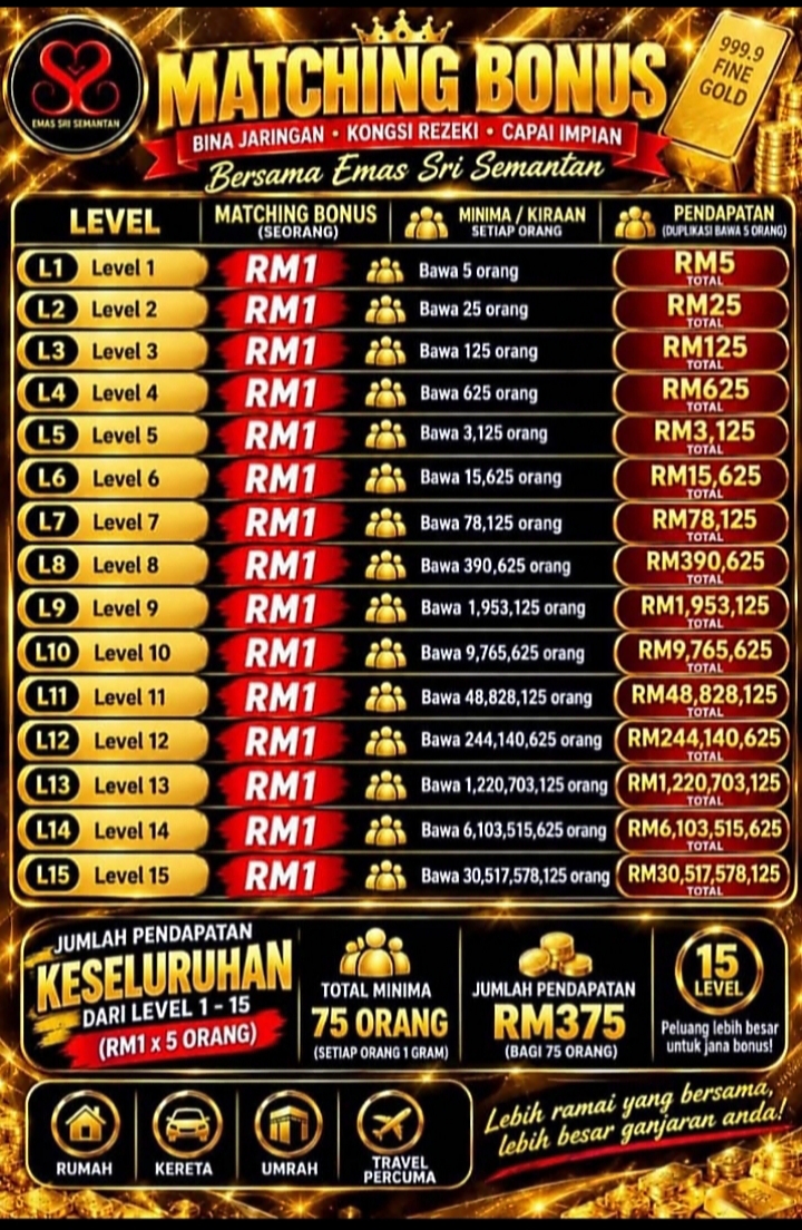 FAST START BY KESS